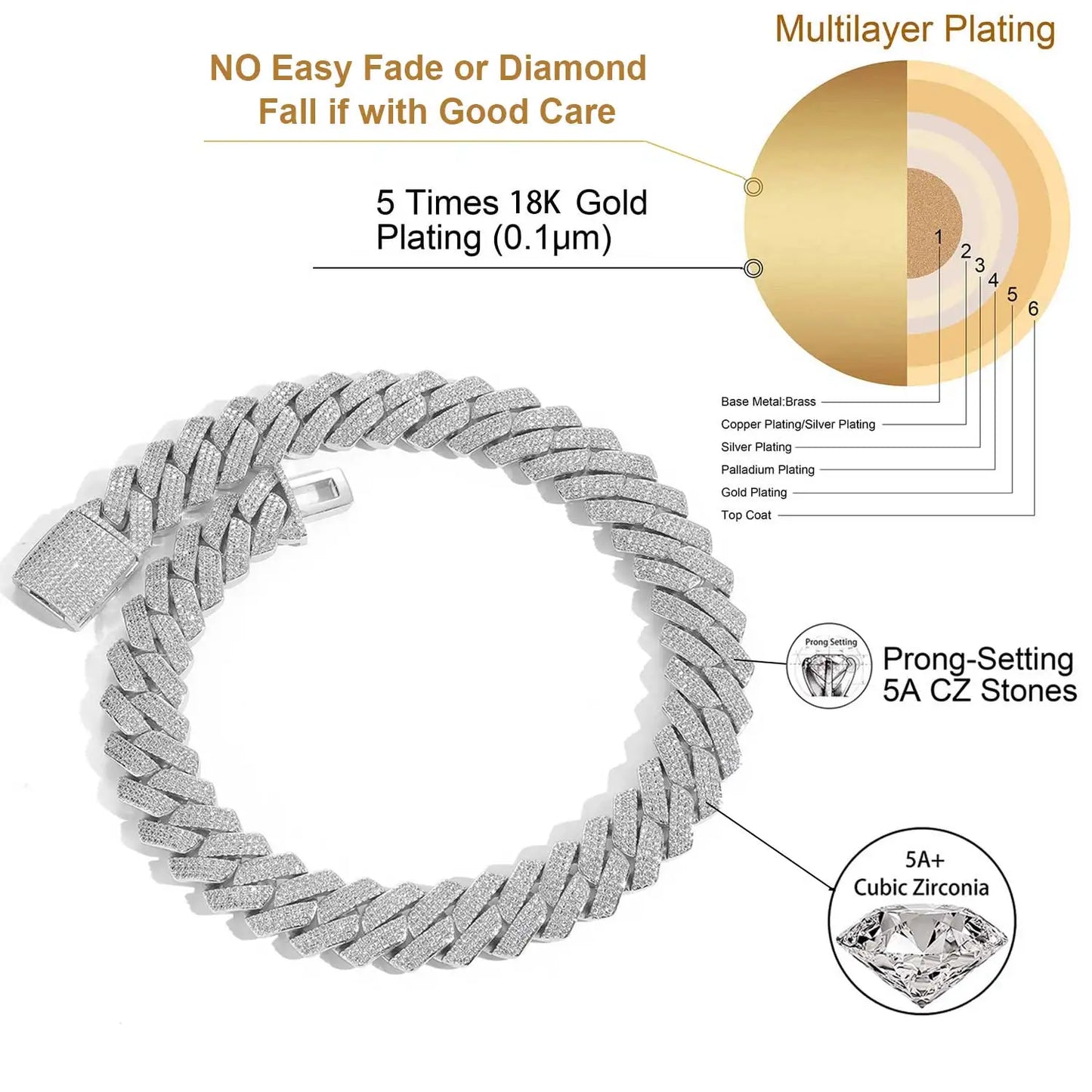 Drop Shipping 20mm Full Iced Out Men's Bling Hiphop Jewelry Cubic Zirconia Cuban Link Chain Gift for Men