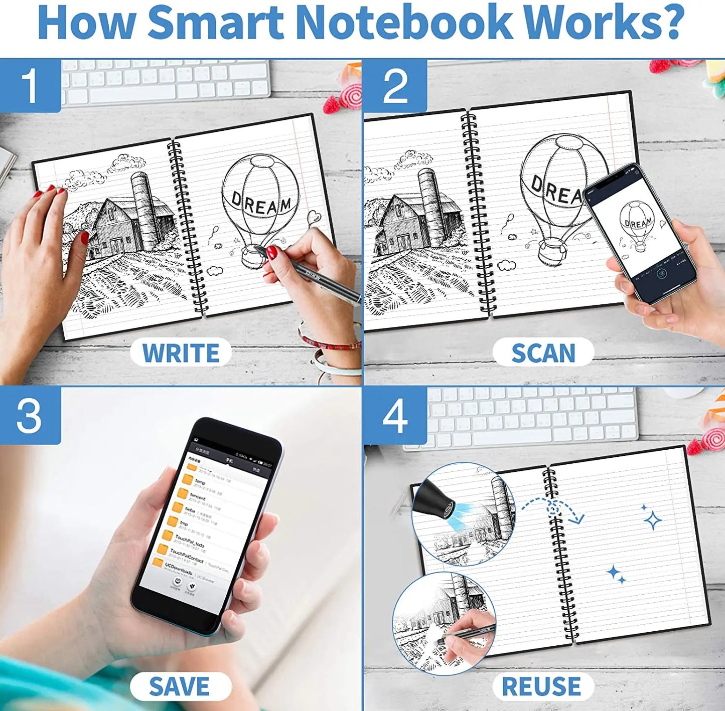 A5 Smart Reusable Notebook Erasable Wirebound Notebook Cloud Storage App Paperless Waterproof Hardcover Diary Book Gifts