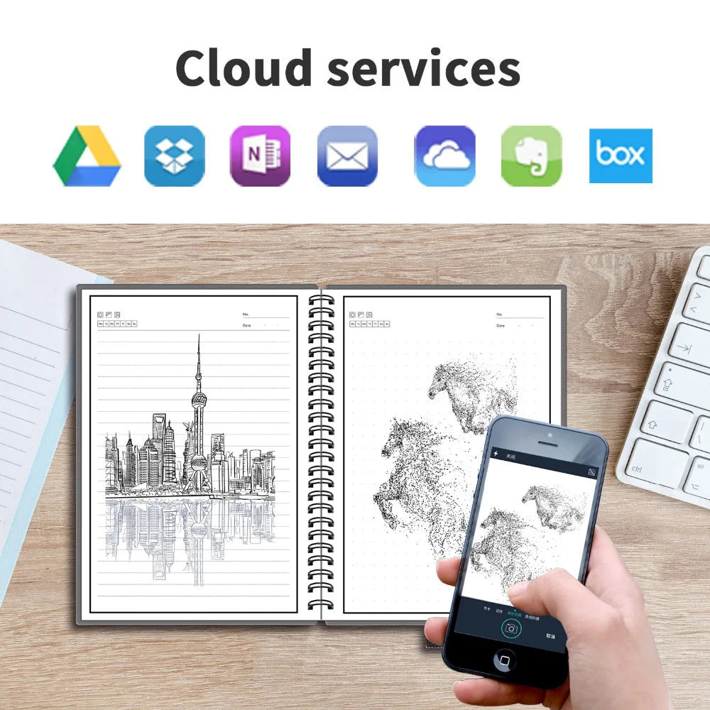 A5 Smart Reusable Notebook Erasable Wirebound Notebook Cloud Storage App Paperless Waterproof Hardcover Diary Book Gifts