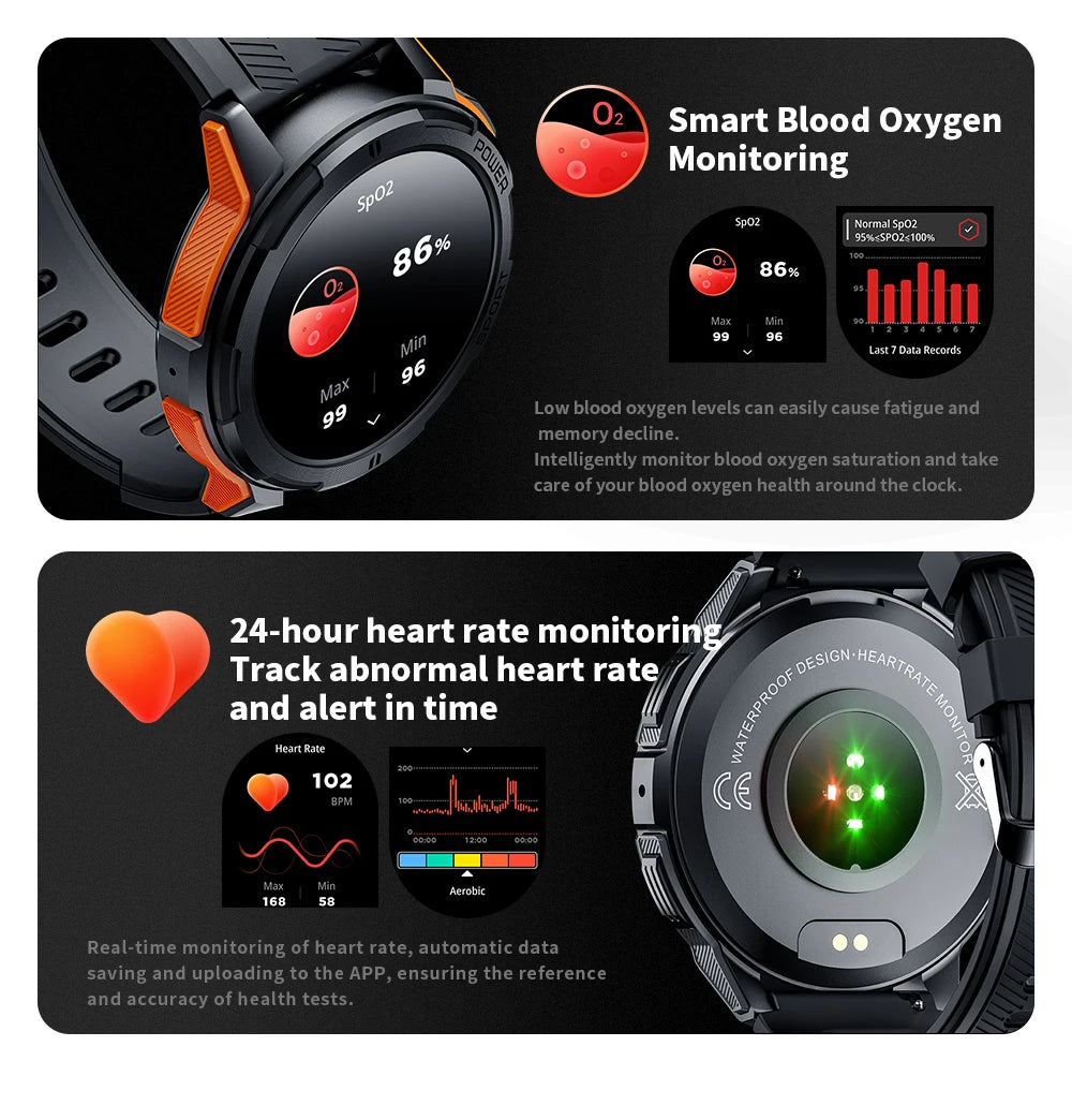 Oukitel SmartWatch BT10 Watch Sport 2024 For Men 410mAh 1.43 Inch BT5.2 Men's Smartwatch