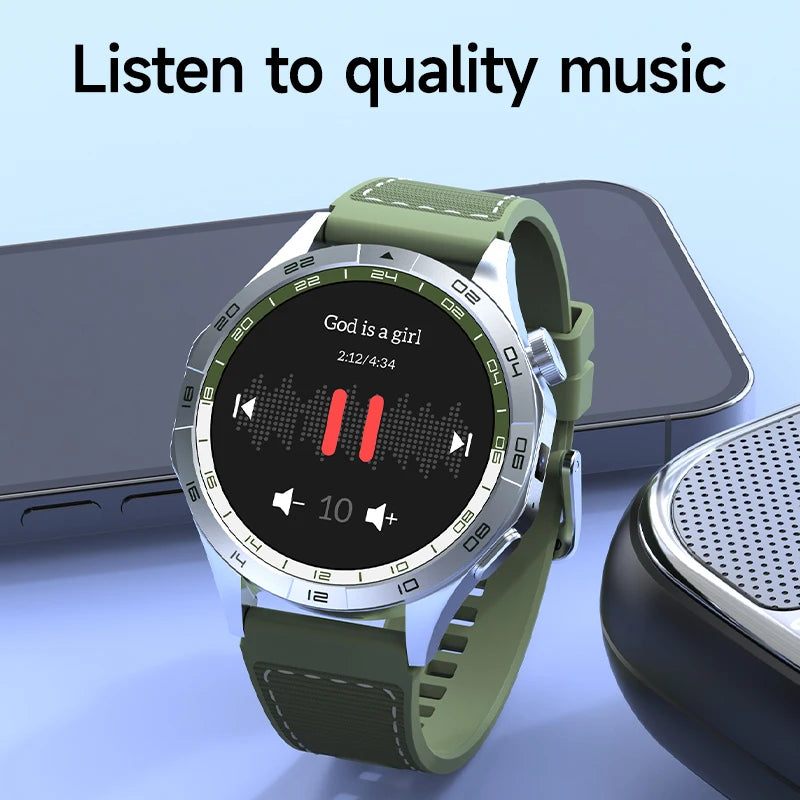 US Version Smart Watches 5G LTE Android Smartwatch Amoled With Dual Camera Sim Card Solt GPS Position WIFI connect Video Call