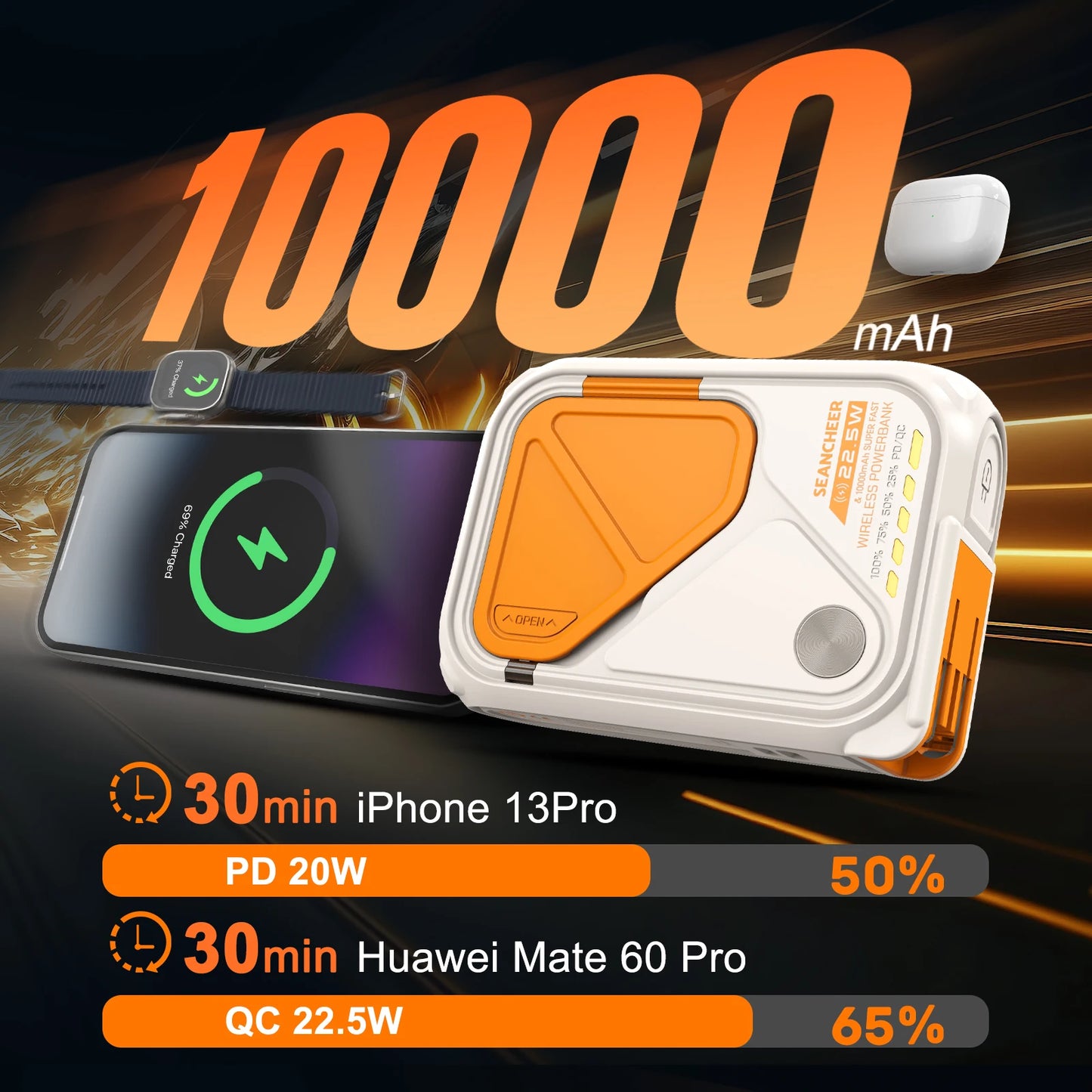 6-in-1 multifunctional power bank magnetic magnetic adsorption for wireless charging, 10000 mAh phone holder 22.5W fast charging