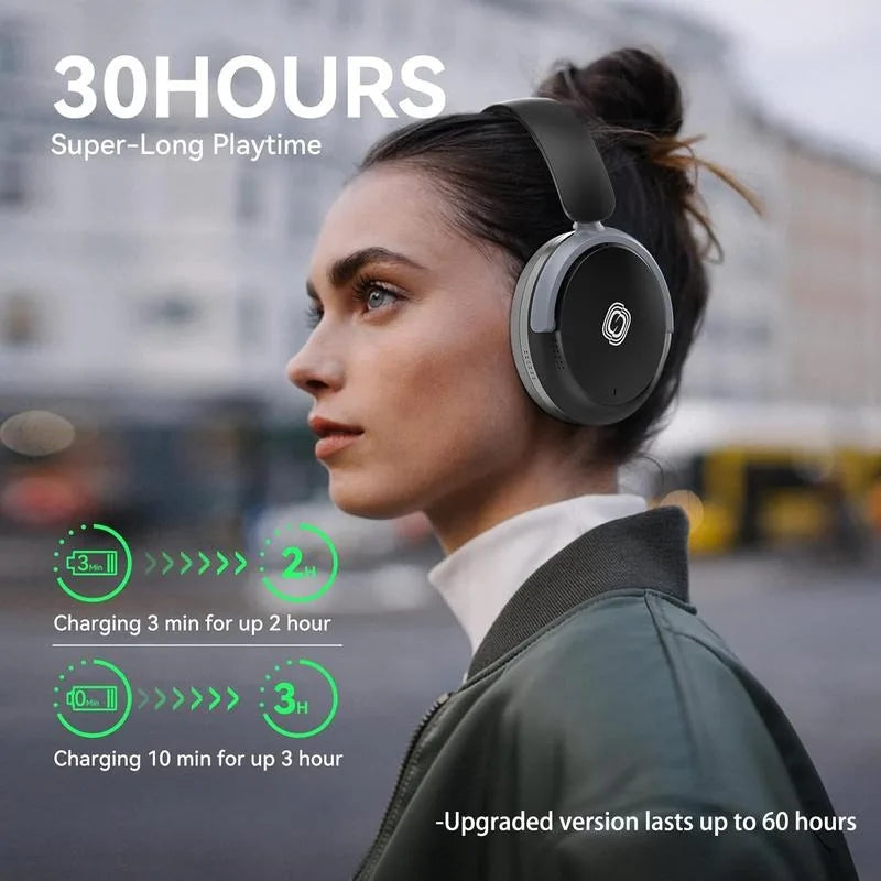 Wireless Chargeable headphones bluetooth , Automatic noise cancelling headphones Adaptive Audio Premium Over-Ear