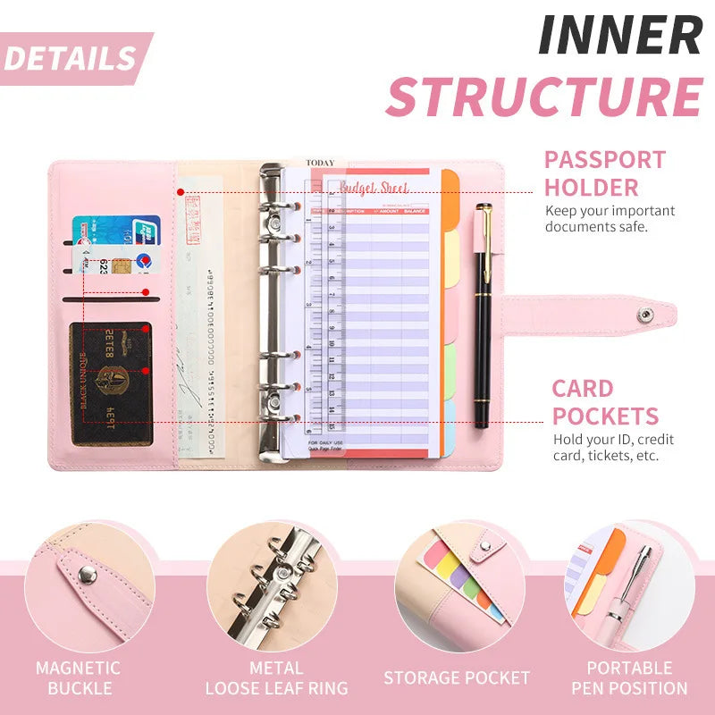 Pu A6 Binder Notebook Money Manager Budget Money Budget Planner With Pen Zipper Cash Envelope Budget Sheets Stickers Pvc Pockets